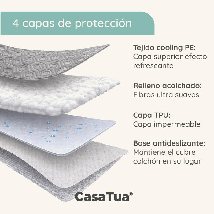 Cubre Colchon 1,5 Plazas Impermeable CasaTua Efecto Cooling - contenido y accesorios