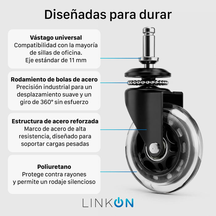Ruedas Para Silla Escritorio Tipo Roller Set 5 Universales Linkon - imagen 7